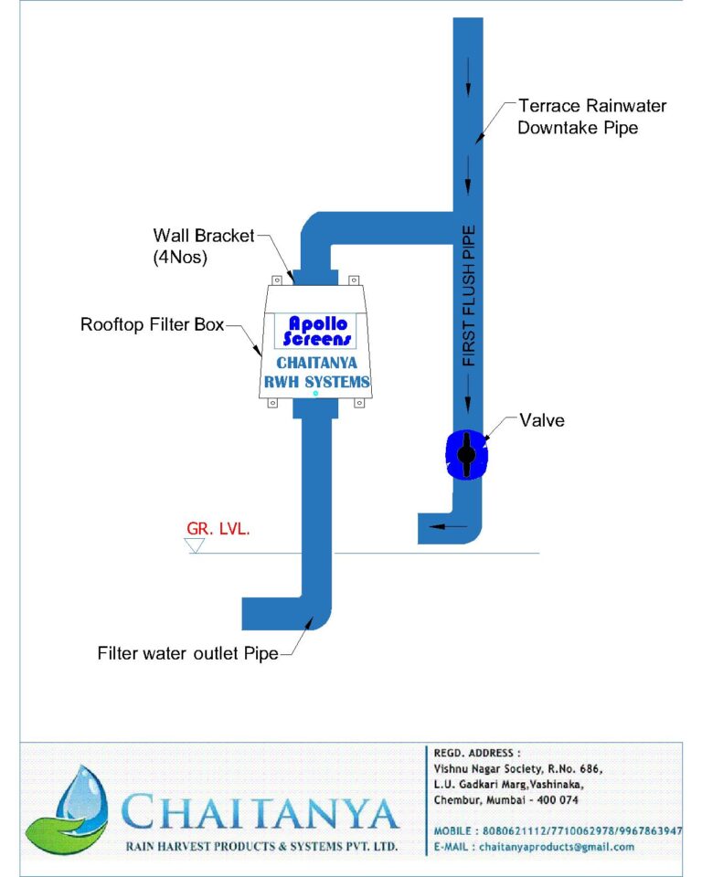 1587739512386 Installation part 2 21.12.2018 768x960