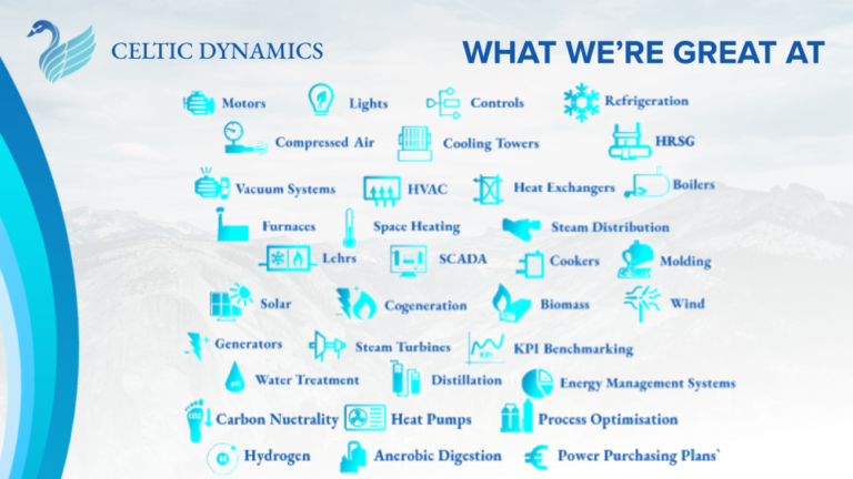 Celtic Dynamics Introduction Presentation General 2 768x432